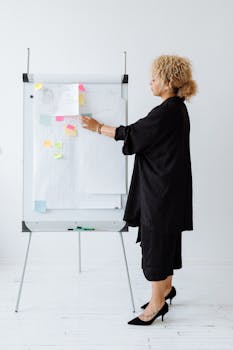 Woman in office attire arranging notes on a flipchart during a business presentation. Indoors setting.