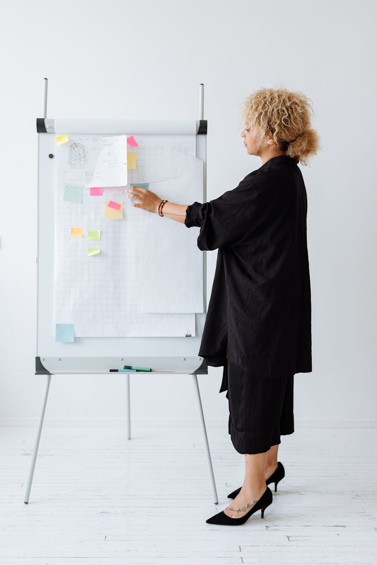 Woman In Black Clothing Presenting On The White Board