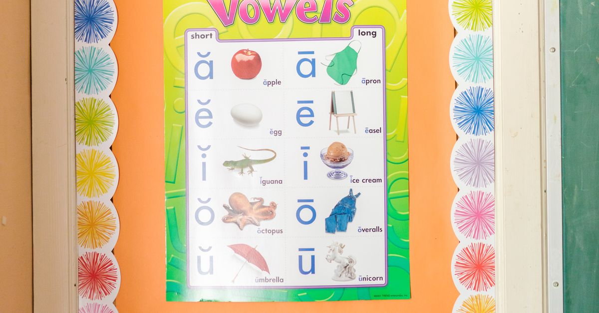 Vowels Chart on Wall · Free Stock Photo