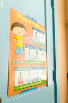 Vertical shot of a colorful place value chart for learning math concepts in a classroom.