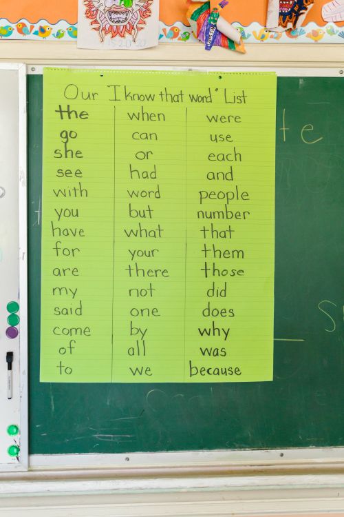 Free A vibrant word list on a chalkboard in a lively classroom setting, ideal for back to school themes. Stock Photo