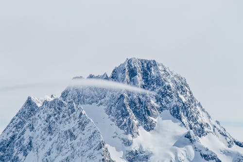 Landscape of Snowy Mountain Peaks 