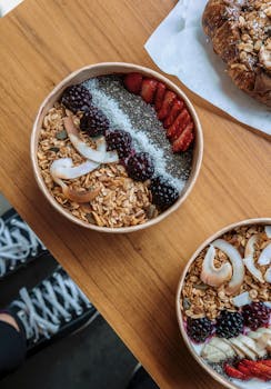 Top view of a nutritious breakfast bowl with granola, fresh berries, coconut, and chia seeds on a wooden table.