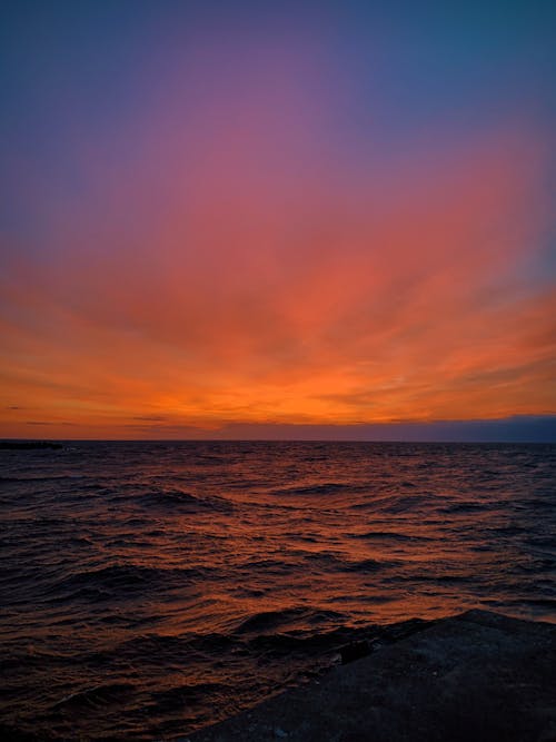 Ocean View During Sunset