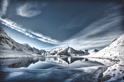 雪山之間的湖