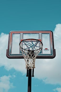 Basketball hoop with net, viewed from below, set against a bright blue sky with clouds.