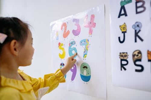 A Girl Pointing at a Number On Wall