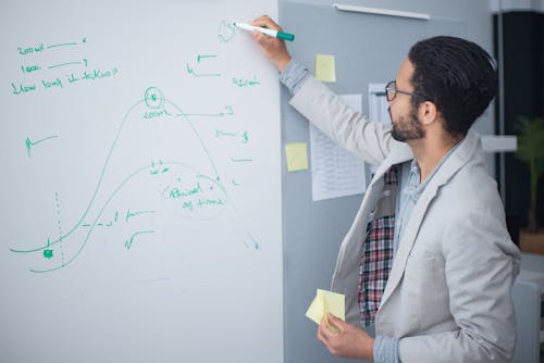 Man in Gray Suit Jacket Writing on the Whiteboard