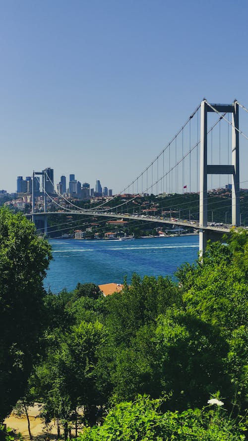 View of Bridge over Body of Water under Blue Sky