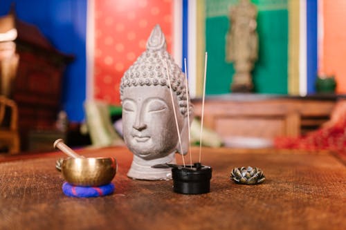 Materials Used for Meditation