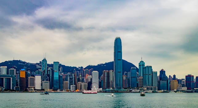 Stunning view of Hong Kong's skyline from Kowloon at sunset, featuring modern skyscrapers.
