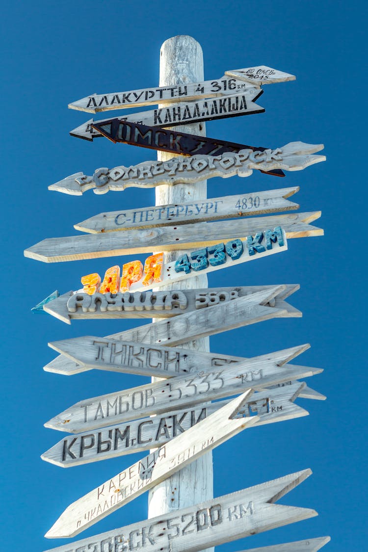 A Wooden Direction Signpost