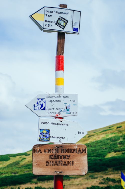 Road Signs On A Wooden Pole