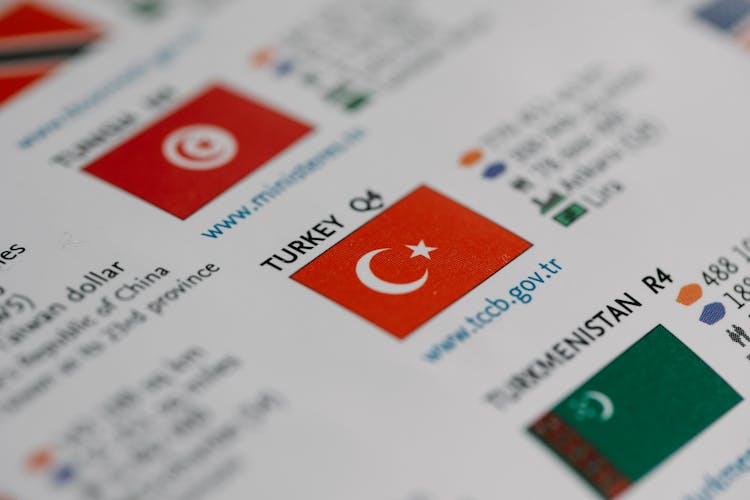 Flag Of Turkey On A Printed Paper 