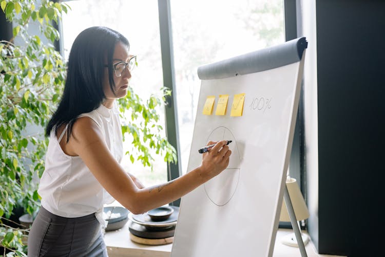 Woman Drawing On A Whiteboard