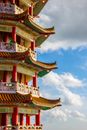 Red and Green Pagoda Temple Under Blue Sky