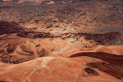 High Angle Shot Of Desert Mountain