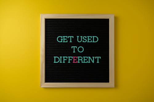 A Letter Board with a Text on Yellow Background
