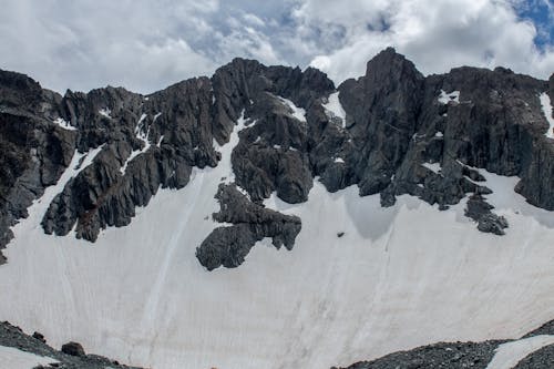 Rocky Mountains Full of Snow