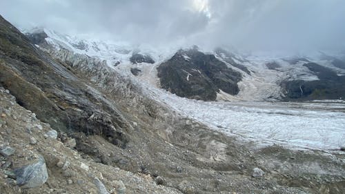 Snow Capped Mountains Under the Cloudy Sky