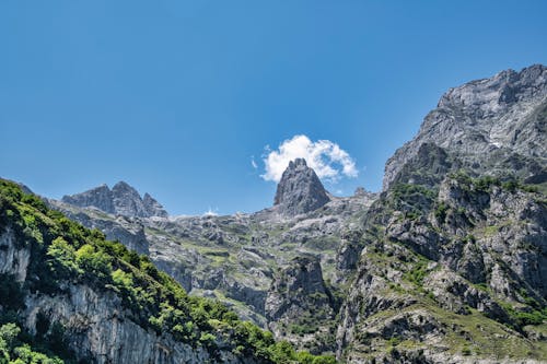 Rocky Mountain Side under Blue Sky