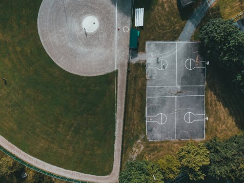 Birds Eye View of a Sports Ground