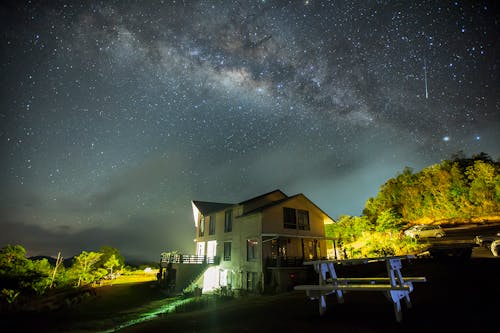 在黑暗的星空下的白牆漆房子