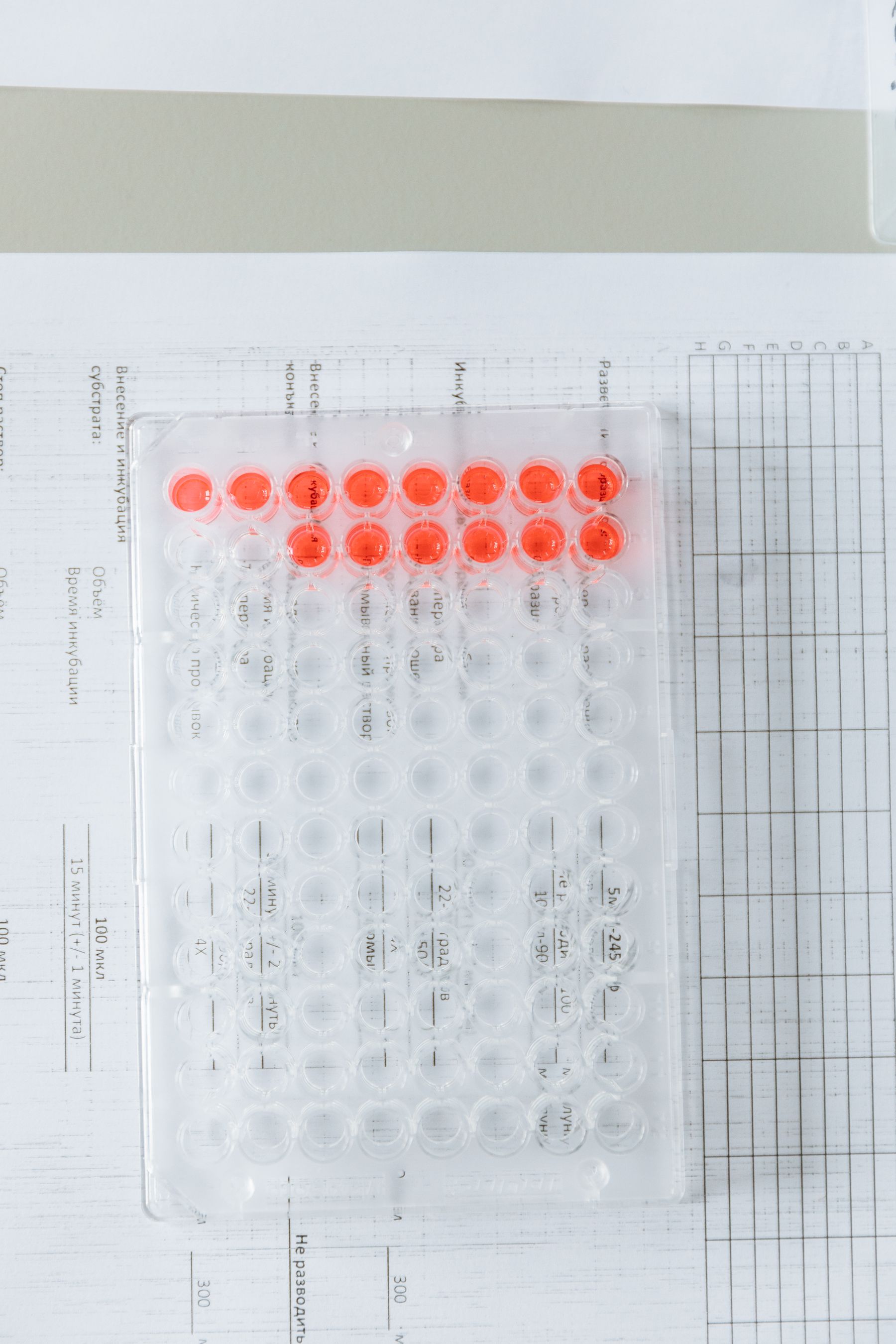 Bio-Rad ddPCR: Connect Reagents, Consumables and the Platform