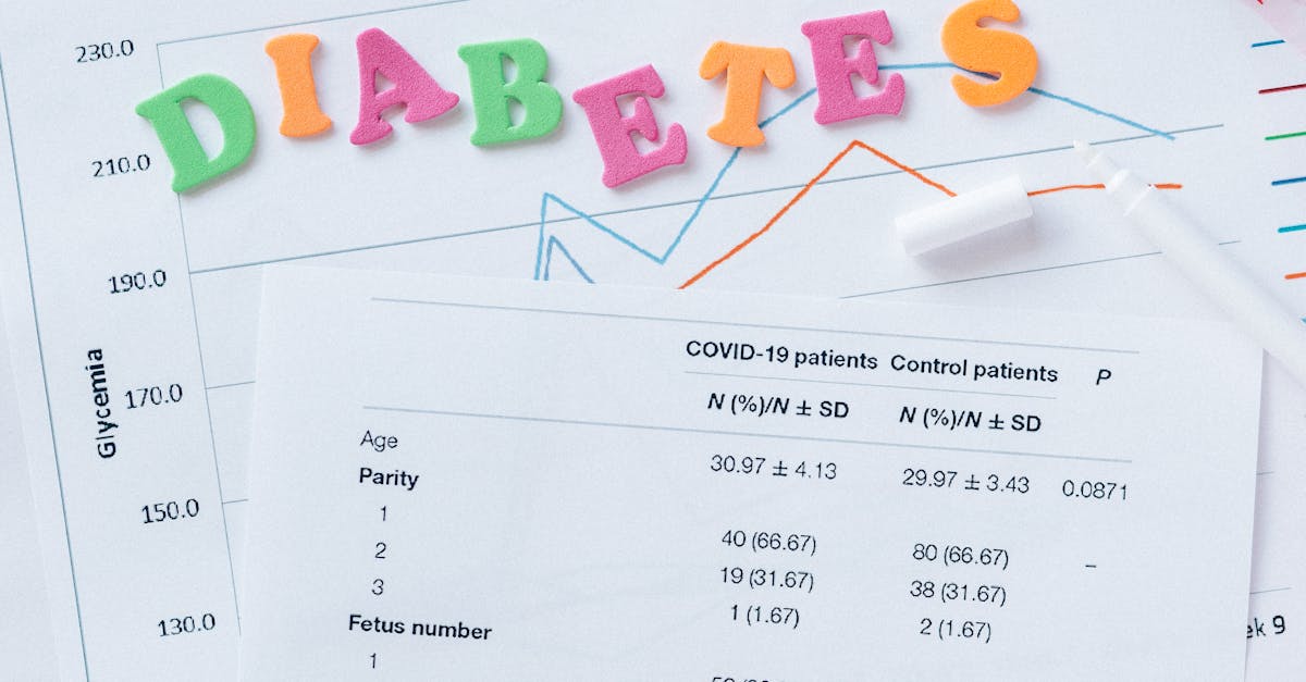 How long does it take for metformin to work to lower blood sugar