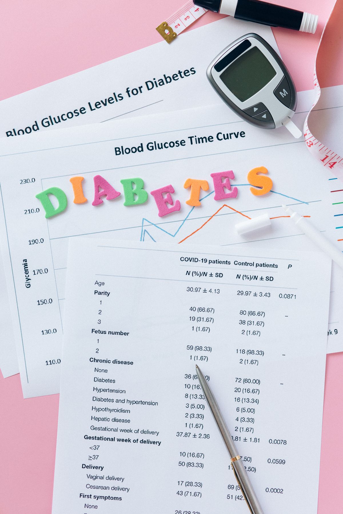 The True Cost of Chronic Condition Management