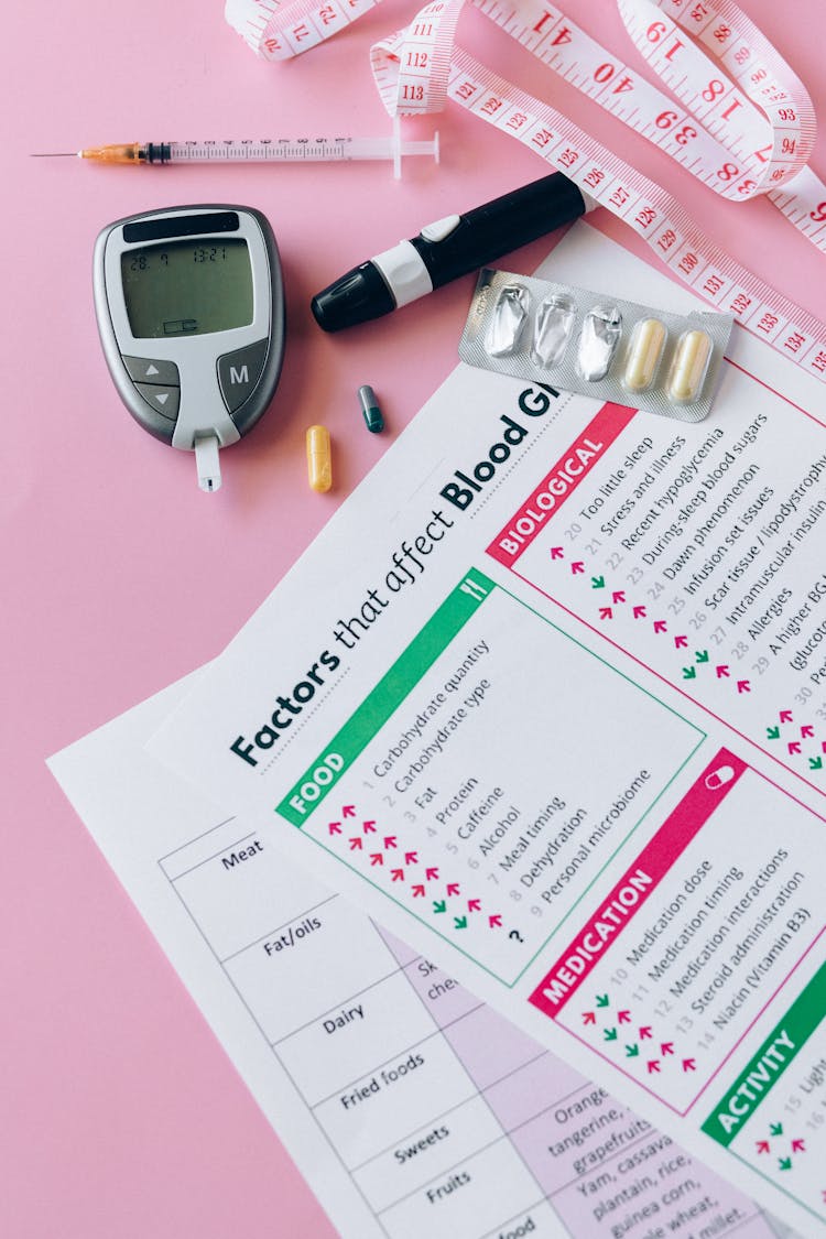 Glucometer On Pink Background