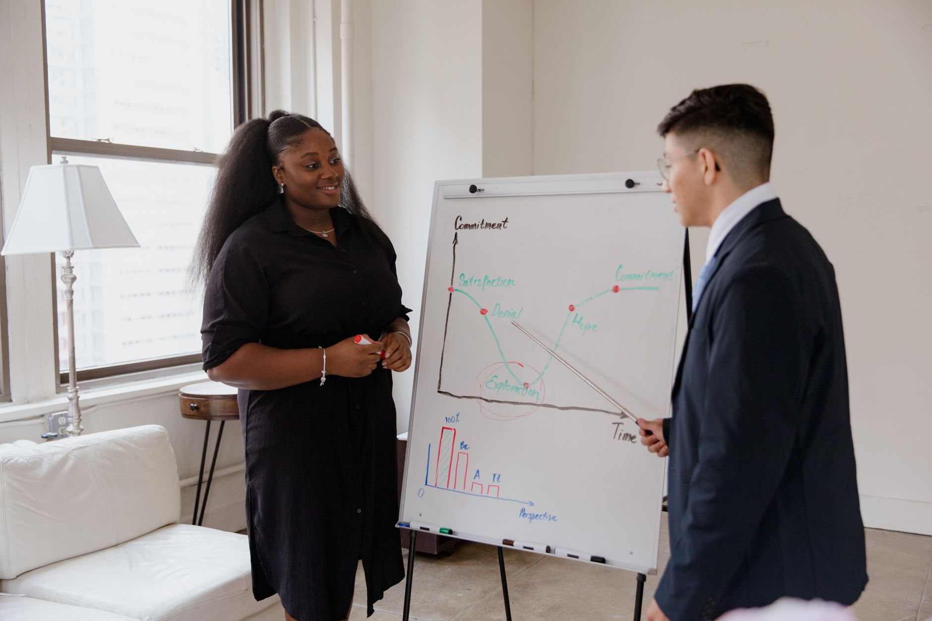 How AI Enhances SMEs' Financial Forecasting Accuracy