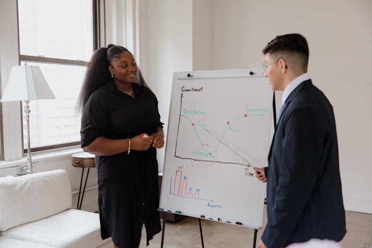 Man Doing A Presentation Beside A Woman