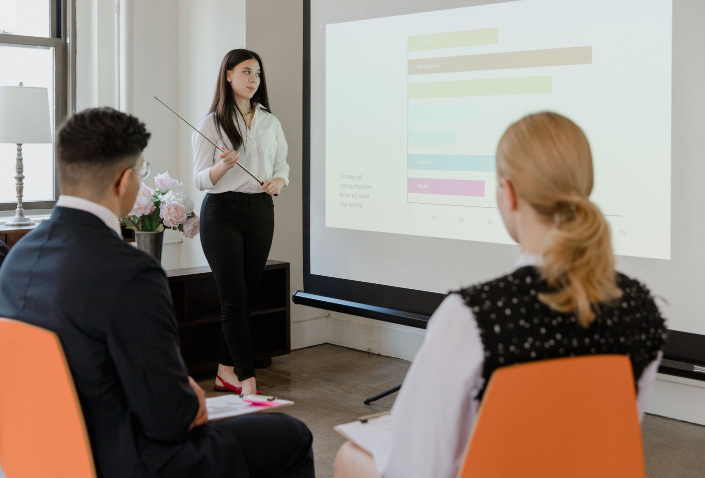 Instructor presenting productivity training to a business team