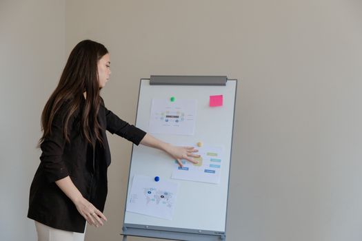 Young woman giving a presentation using a flipchart in an office setting.