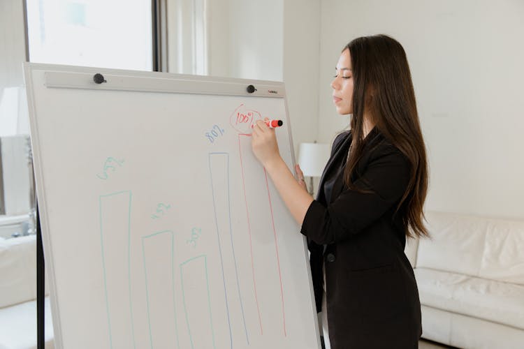 A Woman Writing On Whiteboard