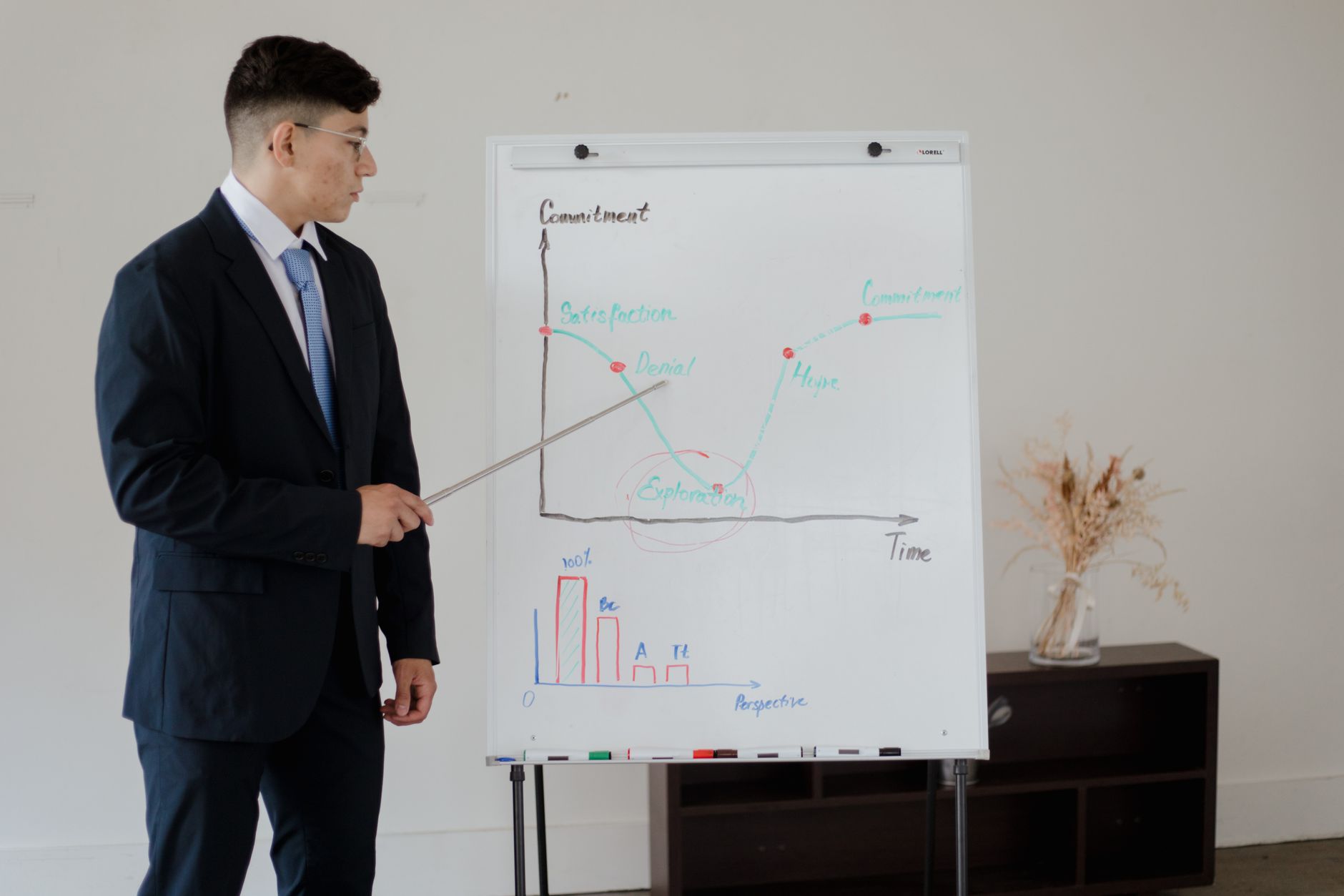Career Mapping 2026: Goal Setting for Ambitious Pros