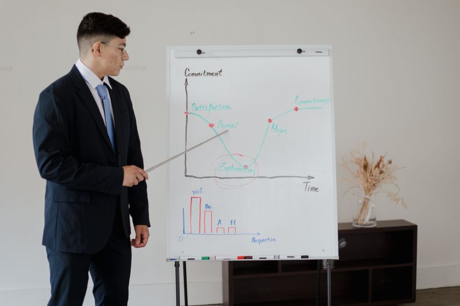 Businessman in formal attire giving a presentation with diagrams and graphs on a whiteboard.