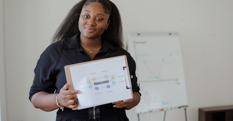 Définition Business Model : Guide Startup 2026