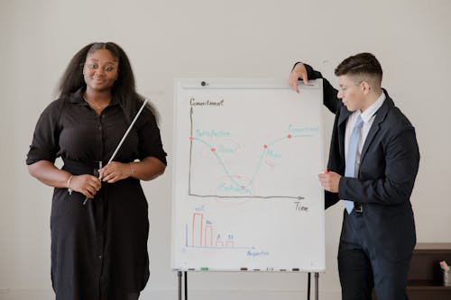 Man and Woman Standing Near the Whiteboard