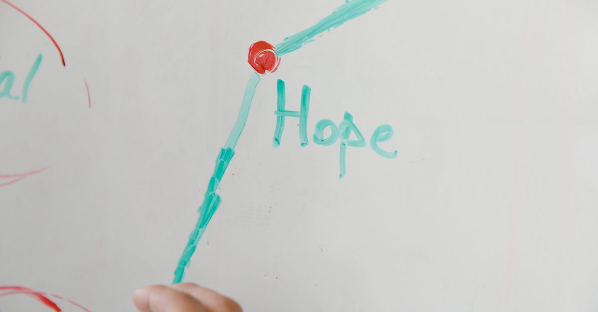 10 Essential Tips for Reflecting on Your Teaching Practices