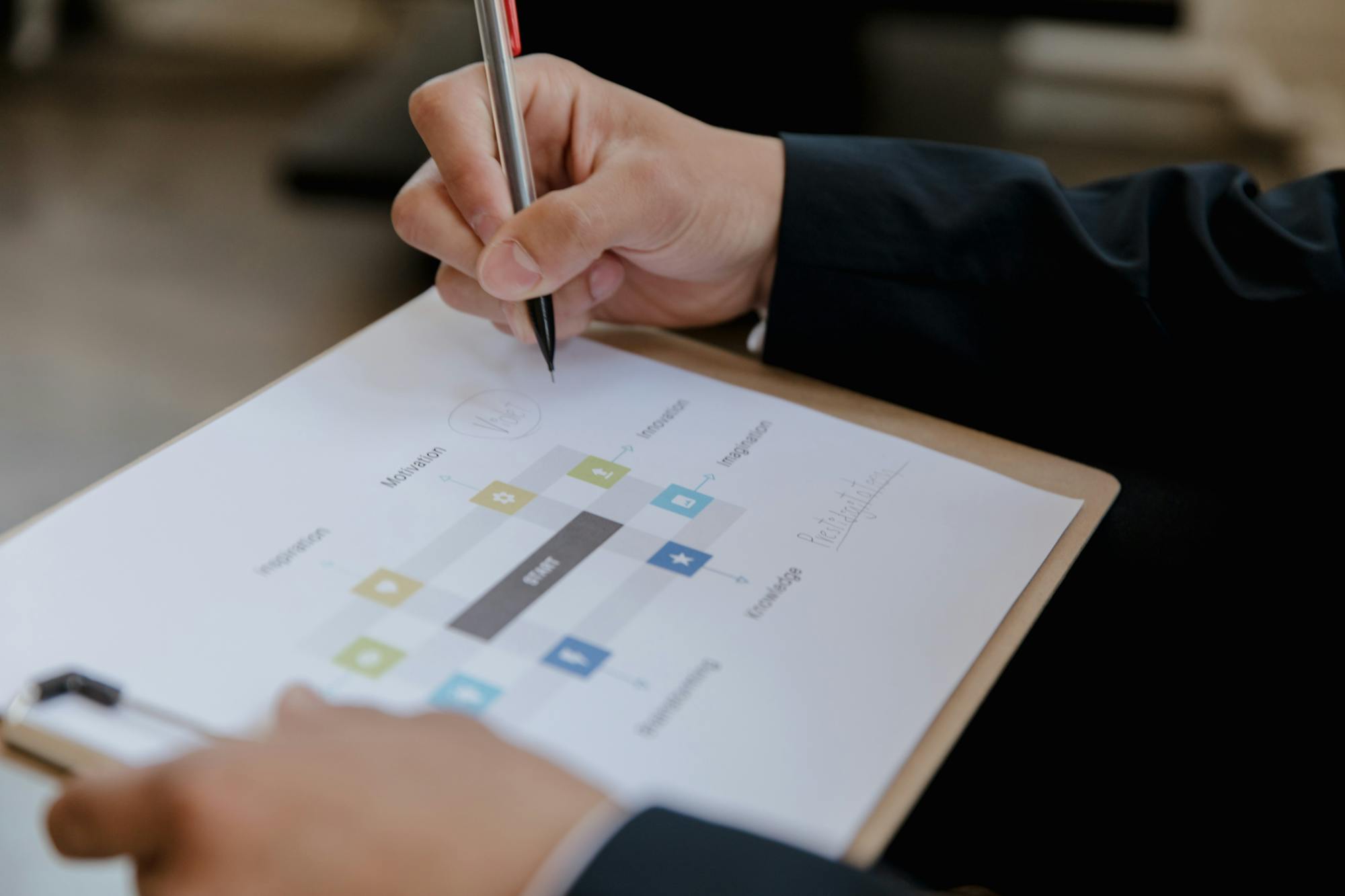 Photo by RDNE Stock project on Pexels