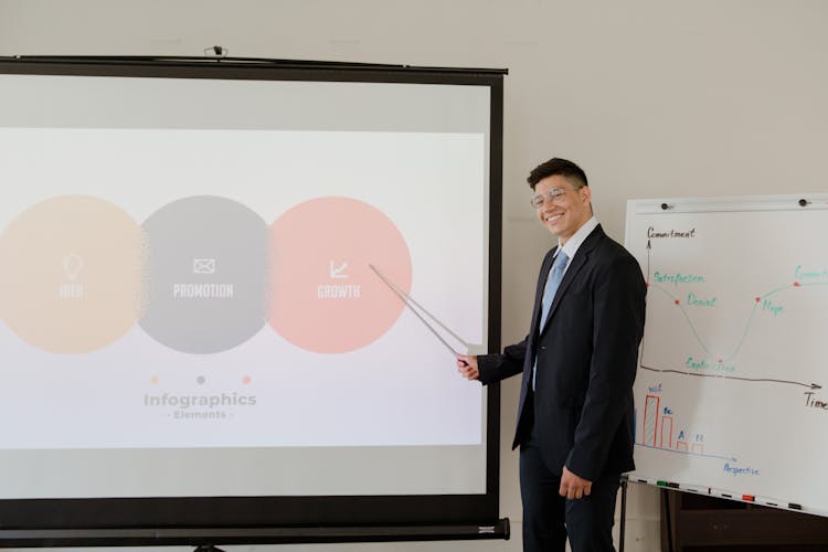 Man In Black Suit Standing Beside Projector Screen