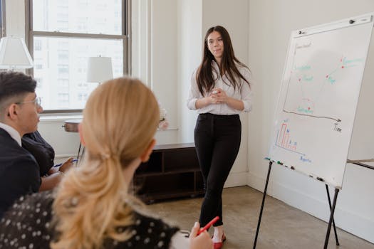 A group engaging in a business presentation with a whiteboard diagram inside a modern office.