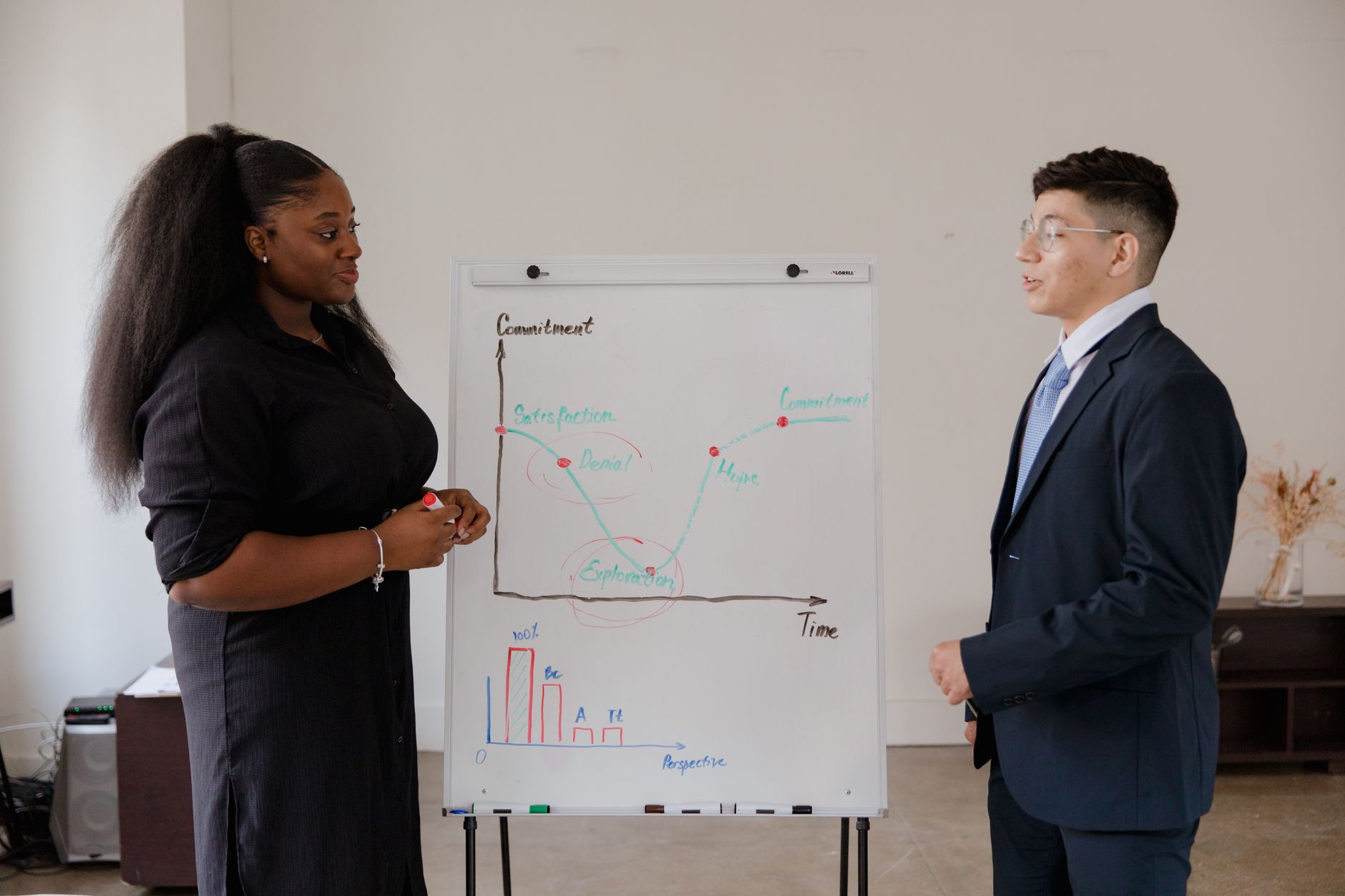 How Commitment, Systems, and Execution Drive Growth