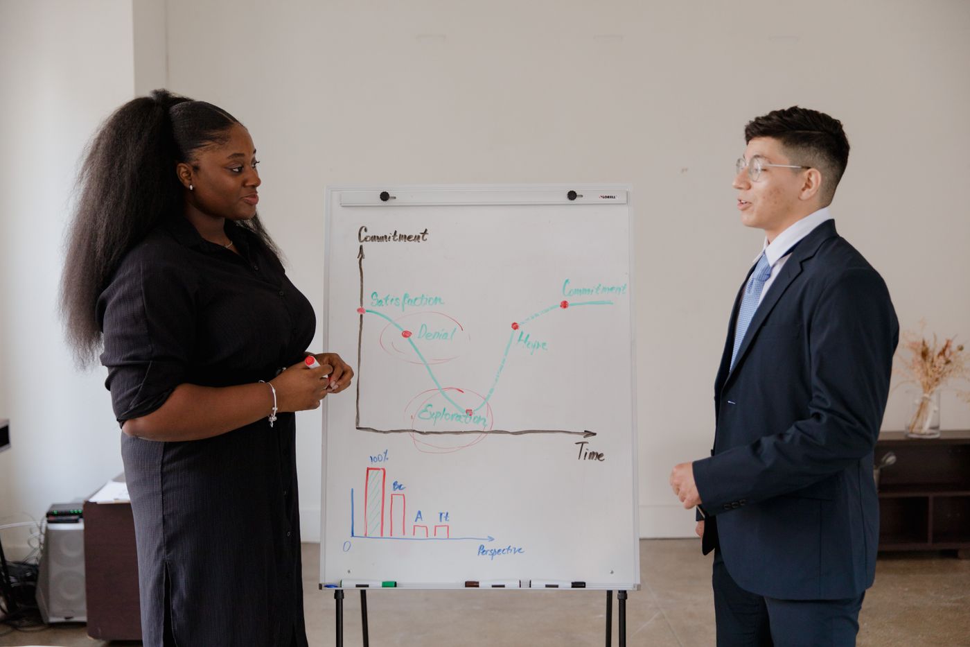 Founder coaching session