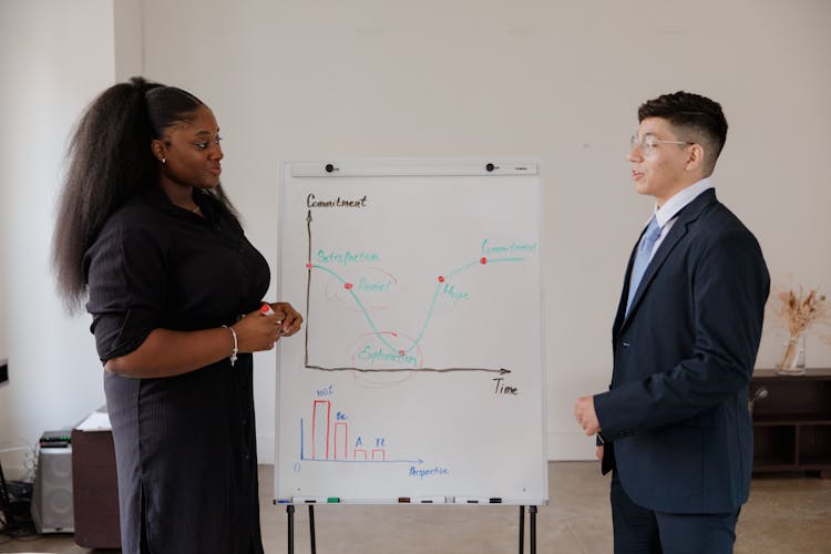 Man And Woman Having A Discussion Near A Whiteboard