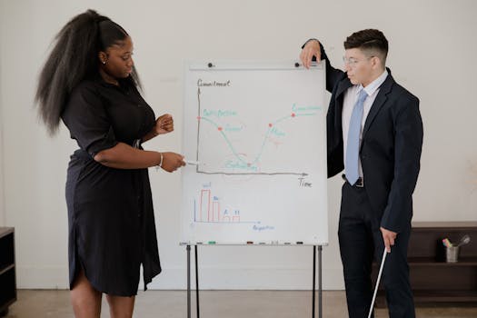 Two professionals discussing a business graph during a meeting, highlighting collaboration and planning.