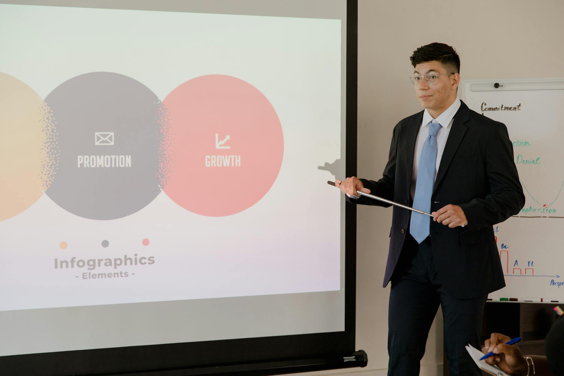 Confident businessman presenting infographics on promotion and growth during a meeting.