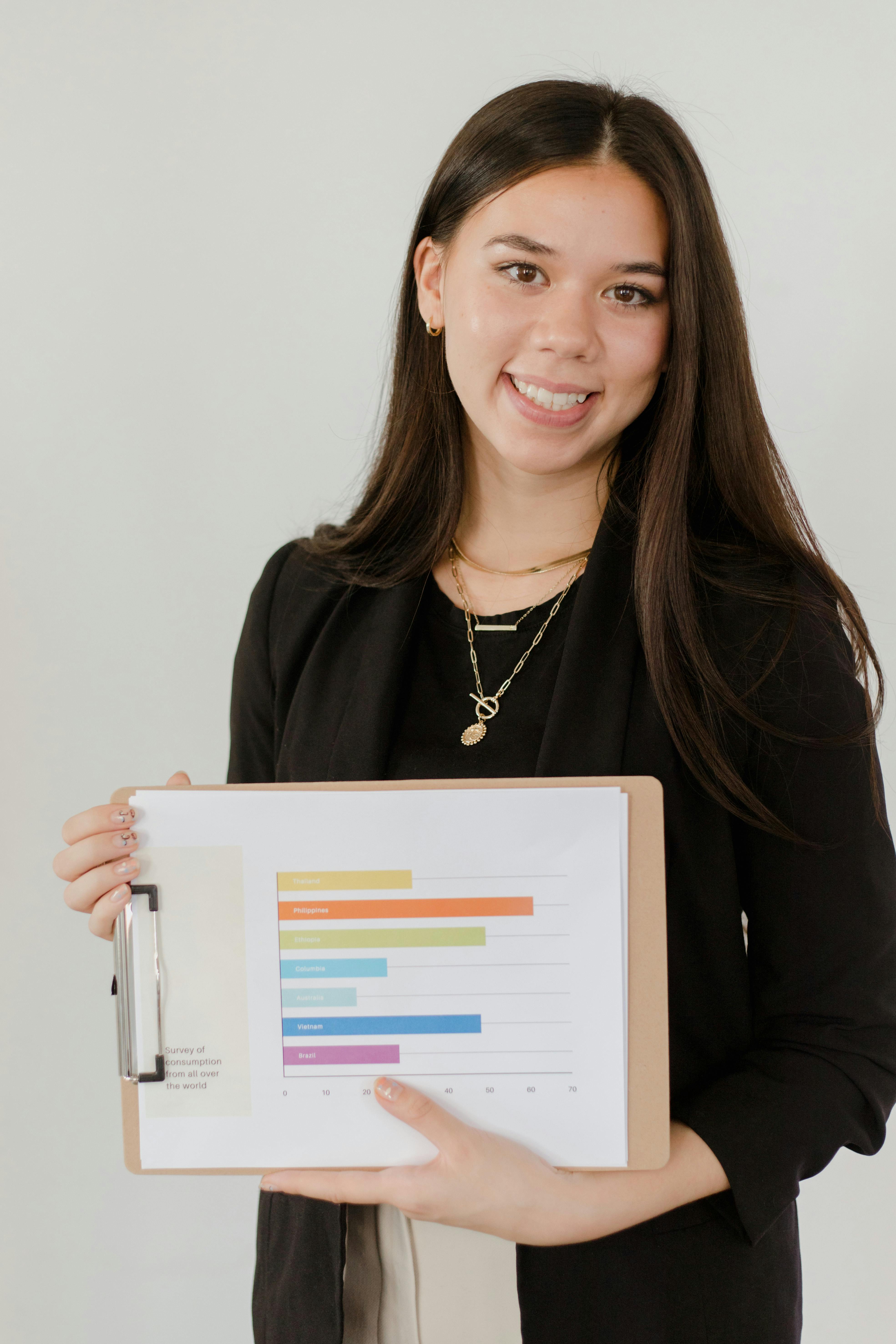 Success Visualization